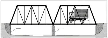 Kasus Proyek Jembatan Kedaung Terganjal Audit BPK