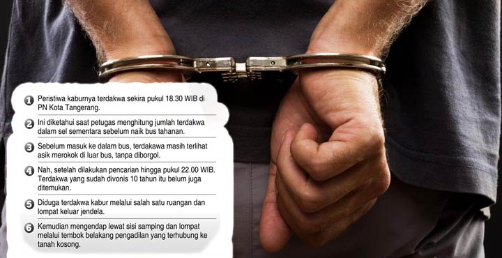 Napi Kabur