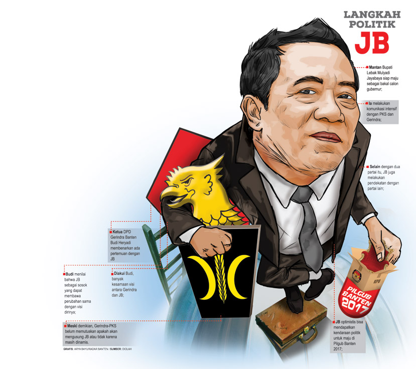 Ilustrasi JB