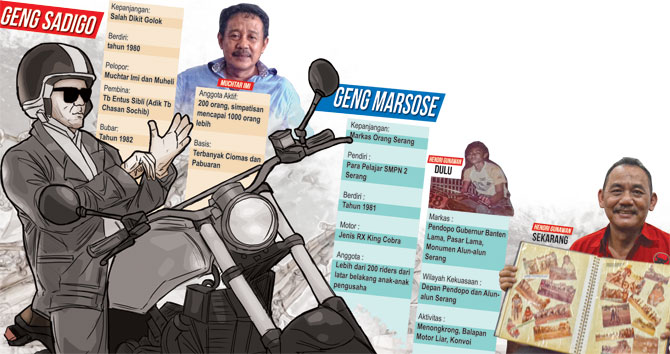 Mengenang Geng-geng Tahun 1980-an (1): Ngebut Pasti Dikejar Marsose