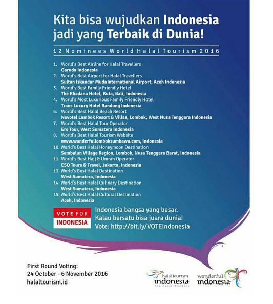 Ayo Vote, Pilih Indonesia di World Halal Tourism Awards 2016
