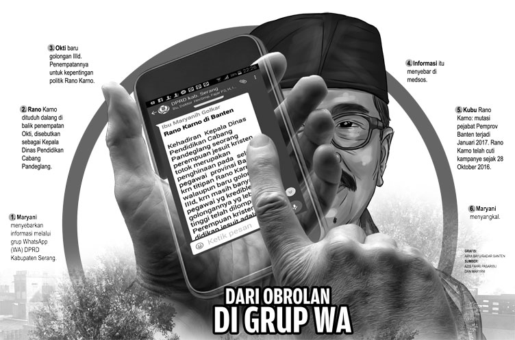 Dugaan Pencemaran Nama Baik Rano, Penyidik Polda Panggil Maryani