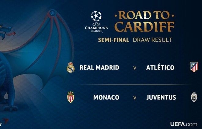Semifinal Liga Champions, Real Madrid Hadapi Atletico