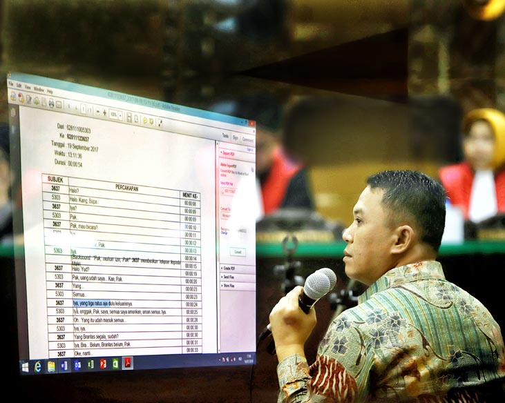 Jadi Saksi Perkara Suap, Iman Bela Diri