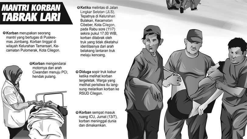 Pegawai Puskesmas Cilegon Tewas, Diduga Korban Tabrak Lari