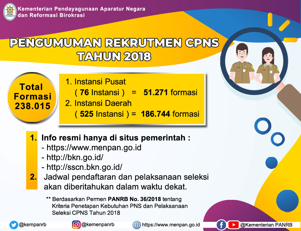 Tes Seleksi CPNS Dilaksanakan Bulan Oktober 2018