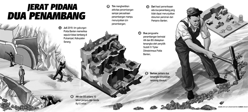 Penyidikan Tambang Ilegal Rampung
