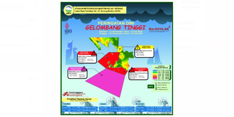 Gelombang Laut Capai 6 Meter, Nelayan di Lebak Selatan Diimbau Tak Melaut
