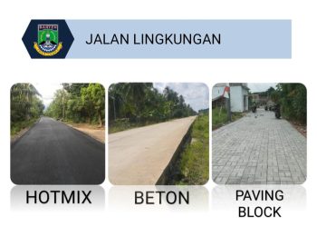 Entaskan Kemiskinan, DPRKP Tingkatkan PSU