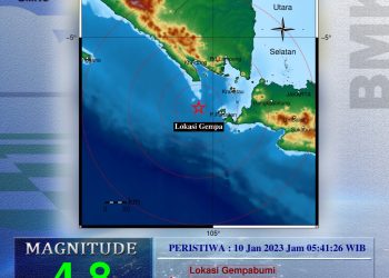 Sesar Semangko Aktif, Gempa Bumi Magnitudo 4,8 Mengguncang Sumur Pandeglang
