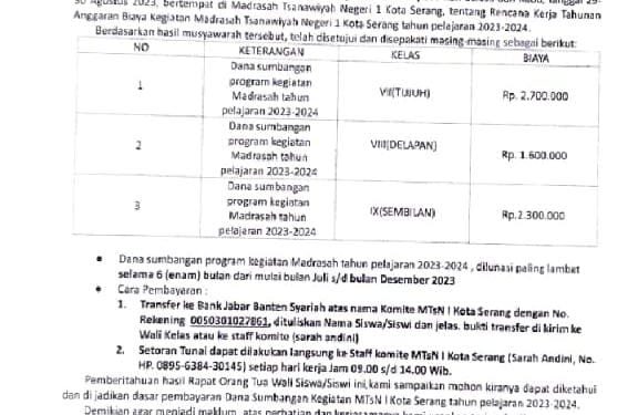 Siswa Baru MTsN 1 Kota Serang Harus Bayar Hampir Rp5 Juta, Buat Apa?