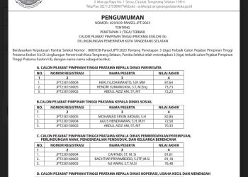 Pansel Umumkan Calon 4 Kepala Dinas di Pemkot Tangsel