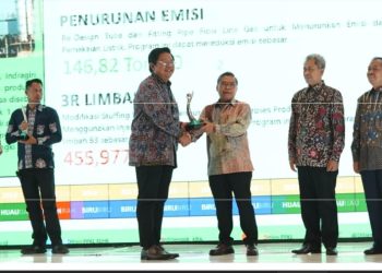PT Krakatau Posco Raih Proper Hijau dari KLHK
