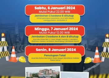 Jokowi Datang, Dishub Kota Tangerang Berlakukan Rekayasa Lalin