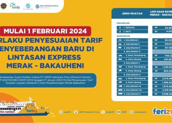 Harga Tiket Ferry di Dermaga Eksekutif Pelabuhan Merak Naik, Ini Daftarnya