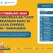 Harga Tiket Ferry di Dermaga Eksekutif Pelabuhan Merak Naik, Ini Daftarnya