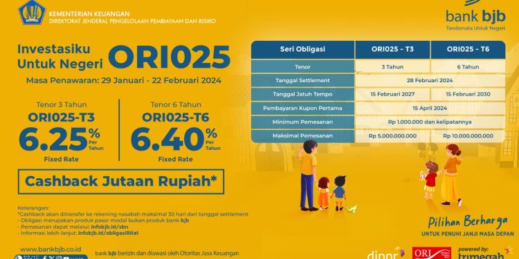 Beli ORI025 di Bank bjb, Nasabah Bisa Raih Cashback Menarik