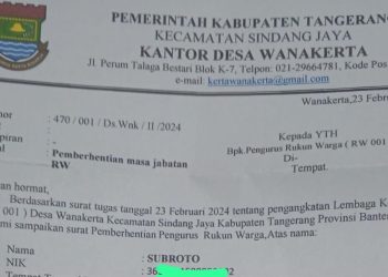 Anaknya Gagal di Pileg Kabupaten Tangerang, Kades Wanakerta Pecat Enam Ketua RW dan 17 Ketua RT