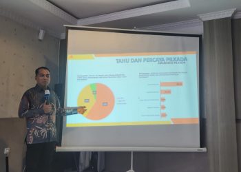 Survei Paradigma Indonesia: Hasbi Jayabaya Belum Aman di Pilbup 2024