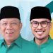 PDIP Resmi Usung Benyamin-Pilar di Pilkada Tangsel