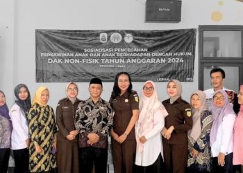 Puluhan Anak di Lebak Berhadapan dengan Hukum