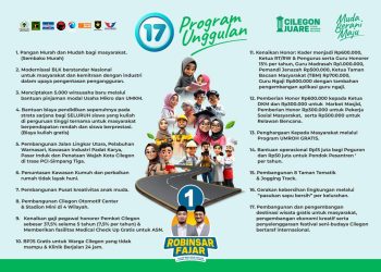 17 Program Unggulan Robinsar-Fajar, Mulai Kenaikan Honor Hingga Umrah Gratis