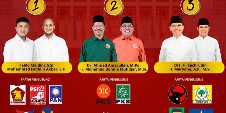 Debat Kandidat Pilkada Kota Tangerang Dimulai, Usung Tiga Tema