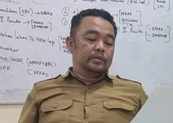 1.164 Aset Pemkab Serang Belum Bersertifikat