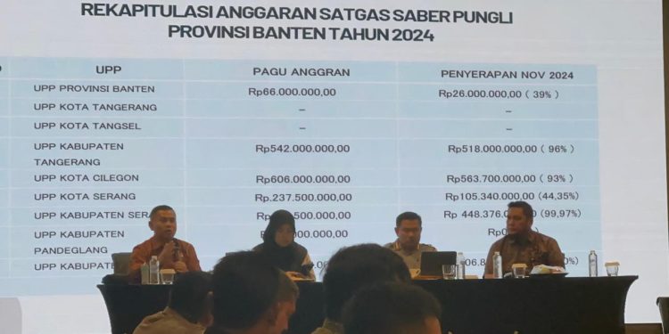Satgas Saber Pungli Banten Fokus Pencegahan