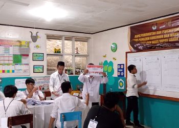 Paslon Andra-Dimyati Keok di TPS Tempat Adik Cawagub Mencoblos