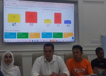 Unggul Sementara di Pilkada Kota Serang, Budi-Agis Bakal Rangkul Paslon Lain Jika Sudah Dilantik