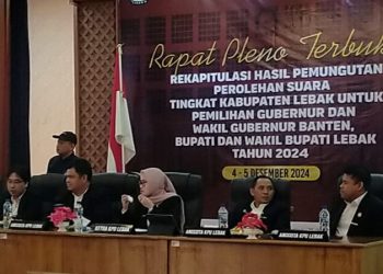 Pilkada Banten 2024: Andra Soni-Dimyati Unggul di Kandang Ade Sumardi