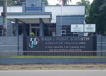 Pengeluaran Masyarakat Pandeglang Naik 4,62 Persen, Capai Rp9,57 Juta pada 2024