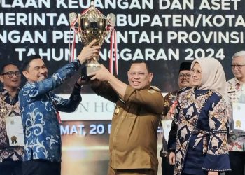 Pemkot Tangsel, Jawara Pengelolaan Keuangan dan Aset Daerah se-Banten