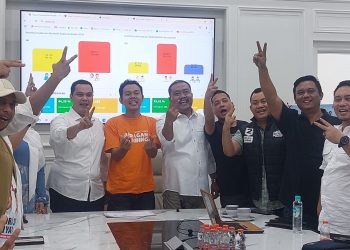 Hasil Sementara Pleno Kecamatan, Budi-Agis Menang Telak di 4 Kecamatan Kota Serang