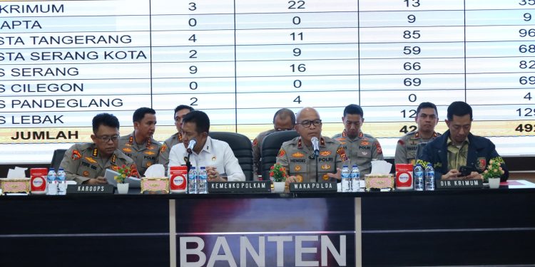 Jaga Iklim Investasi, Akademisi Dorong Pembentukan Satgas Anti Premanisme di Banten