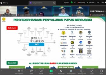 Ketimpangan Pangan Jadi Sorotan, UNPAM Kampus Serang: Perlu Ada Penguatan Pertanian