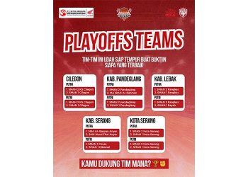 Playoff HBL 2025 Panas! Satu Kekalahan Langsung Pulang