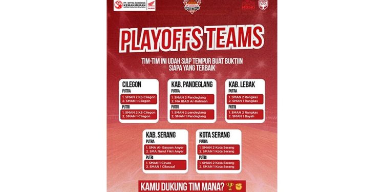 Playoff HBL 2025 Panas! Satu Kekalahan Langsung Pulang