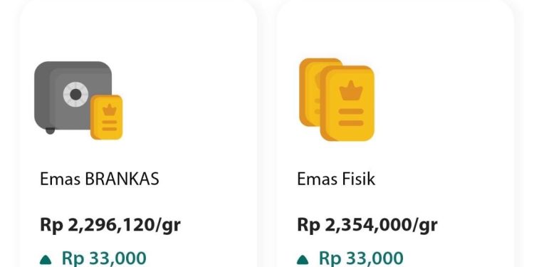 Usai Dua Hari Turun, Harga Emas Antam Hari Ini Naik Lagi, Segini Harganya