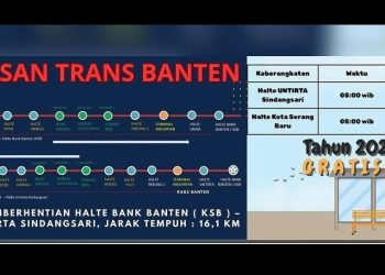 Rayakan HUT ke-25 Provinsi Banten, Pemprov Gratiskan Trans Banten hingga Akhir 2025