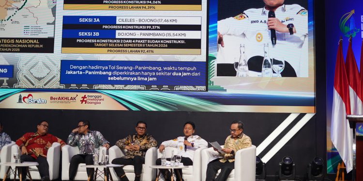 Investasi di Pandeglang