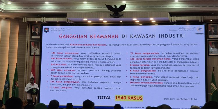 1.540 Kasus Gangguan Keamanan Terjadi di Kawasan Industri, Mulai dari Demo hingga Penganiayaan