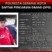 Rudapaksa Anak Kandung, Pria Asal Waringinkurung Serang Jadi DPO Polisi