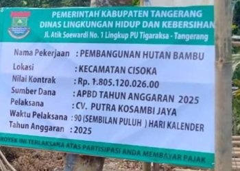 Mahasiswa Nilai Pembangunan Hutan Bambu Di Cisoka Pemborosan APBD