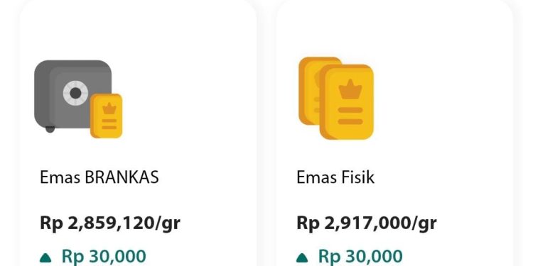 Harga Emas Antam Hari Ini 26 Januari 2026 Pecahkan Rekor ATH, Tembus Rp 2,9 Juta per Gram