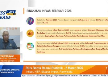 Awal Ramadan 2026, Inflasi Banten Capai 0,93 Persen