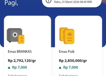 harga emas antam