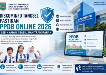 Diskominfo Tangsel Jamin PPDB Online 2026 Lebih Aman dan Stabil