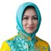 Kasus Kekerasan Anak